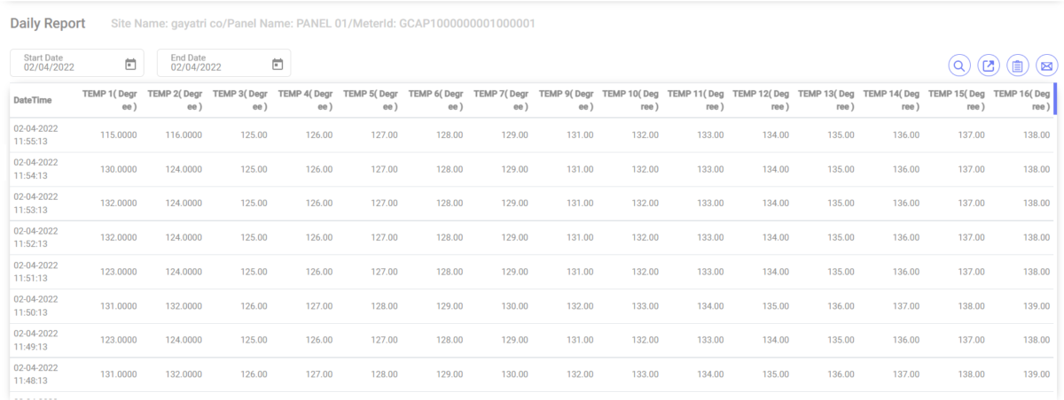 Industrial IoT - Temperature Monitoring Solution - Project Release ...