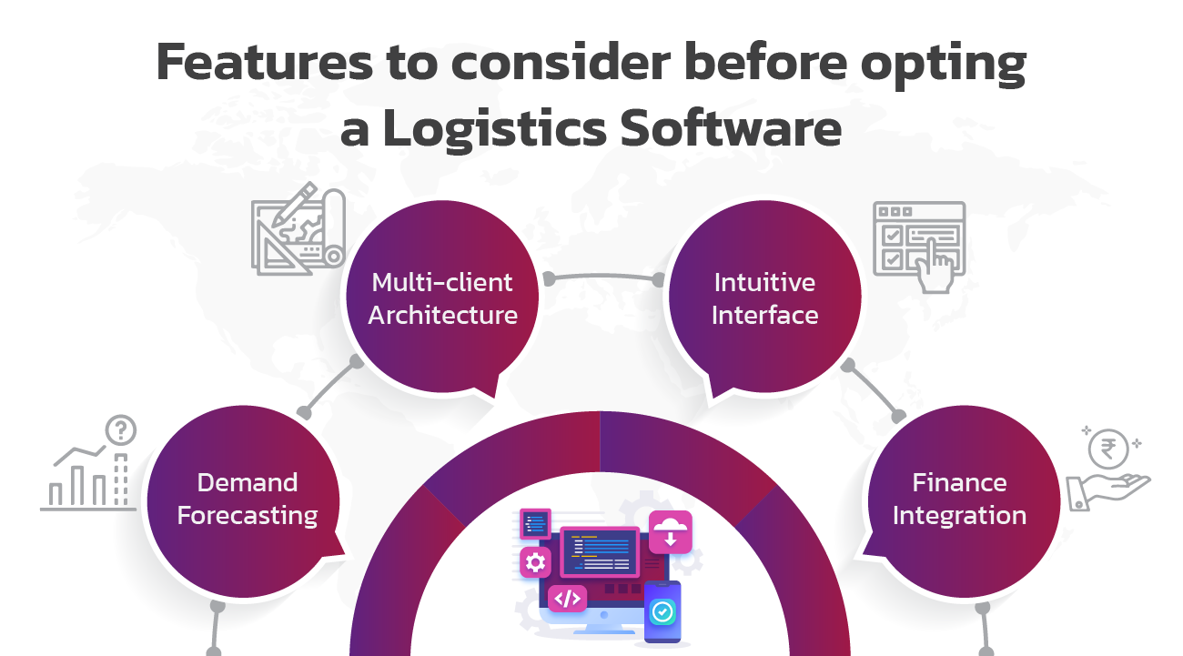 Features to consider before opting a Logistics Software