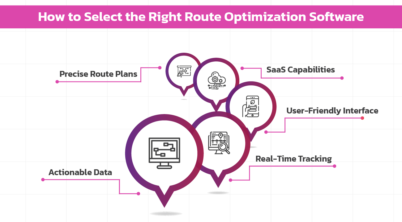 How to Select the Right Route Optimization Software 