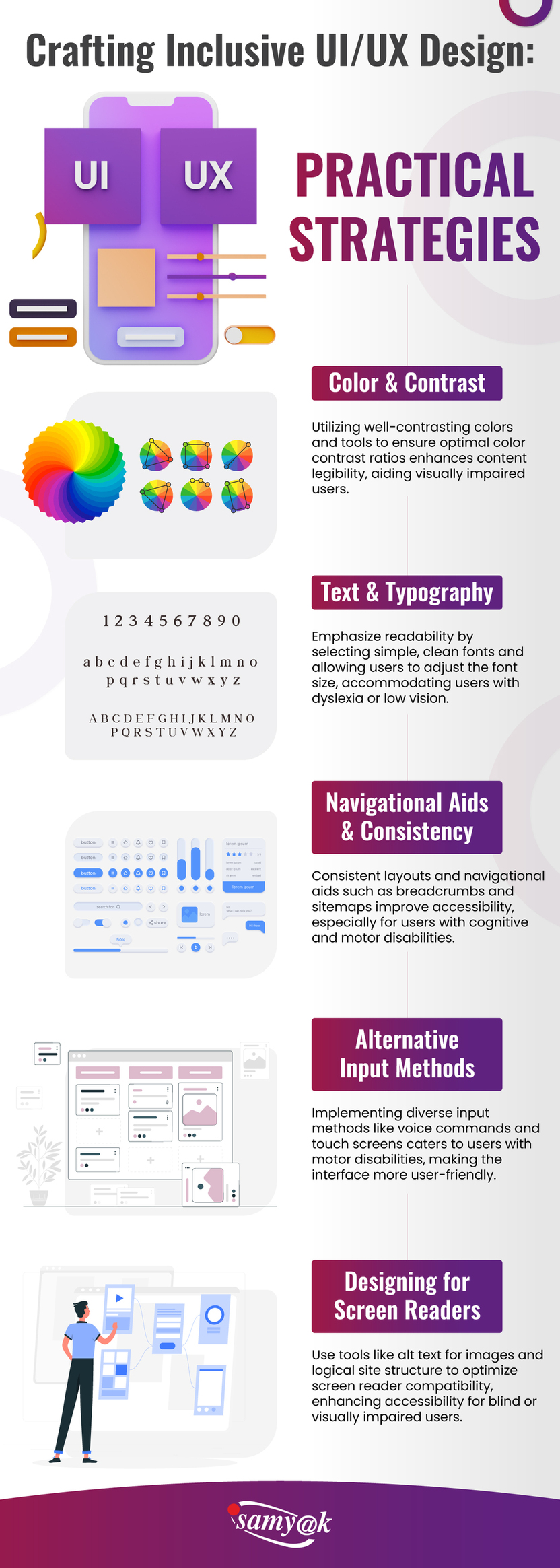 Crafting Inclusive UI/UX Design: Practical Strategies