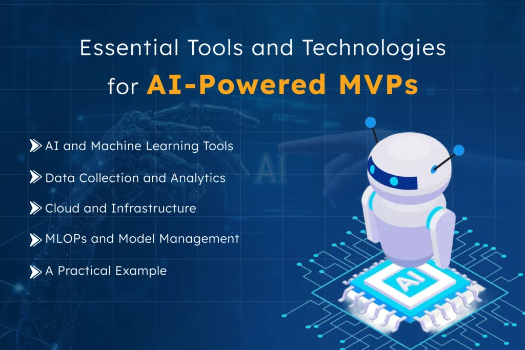 A visual overview of core tech components for building AI-powered MVPs, featuring a robot on a microchip labeled “AI.” Topics listed include AI/ML tools, data collection, cloud infrastructure, MLOps, and a practical use case—highlighting the importance of choosing simple, outcome-focused technologies to accelerate learning and product validation.