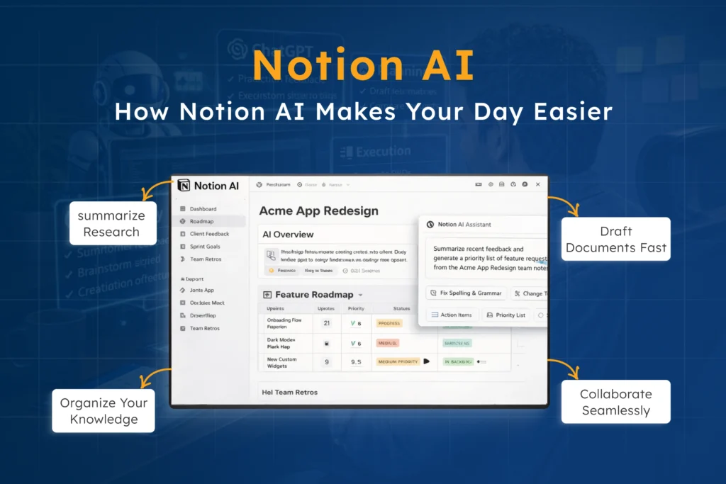 Interface of Notion AI showcasing features like drafting documents, summarizing research, organizing knowledge, and seamless team collaboration—highlighting how this AI tool boosts productivity for product managers in 2025.