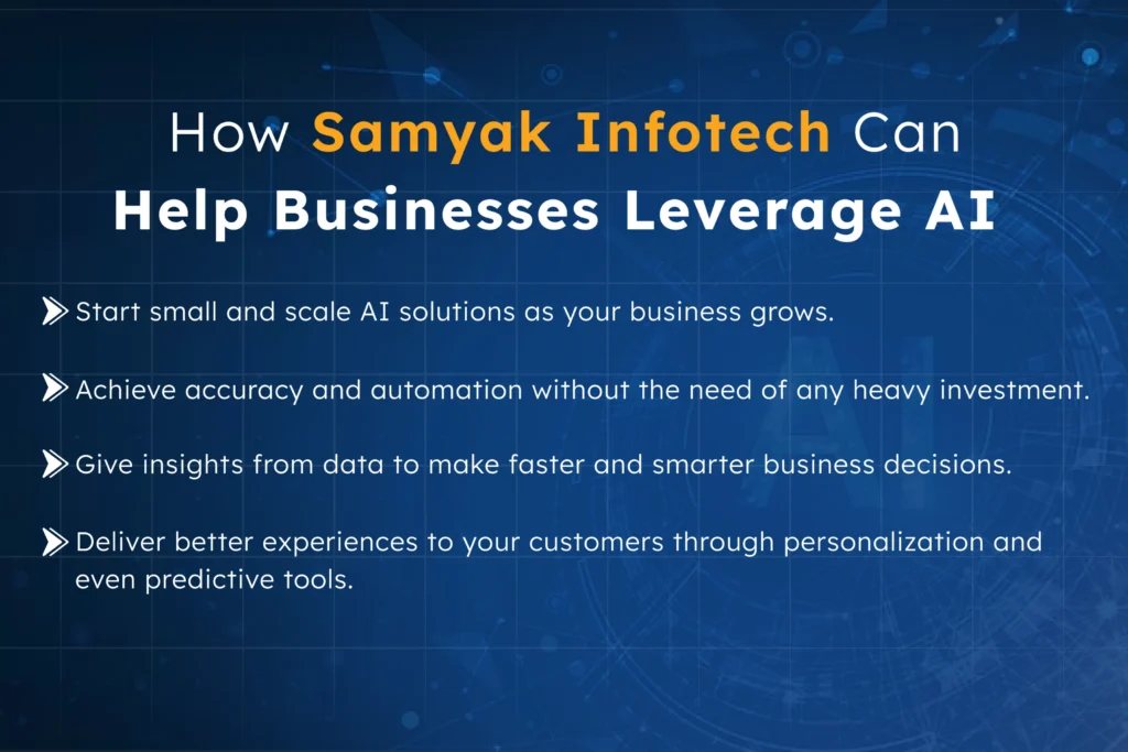 Infographic highlighting how Samyak Infotech helps businesses leverage AI through scalable solutions, automation, data-driven insights, and customer experience personalization to drive growth and efficiency.