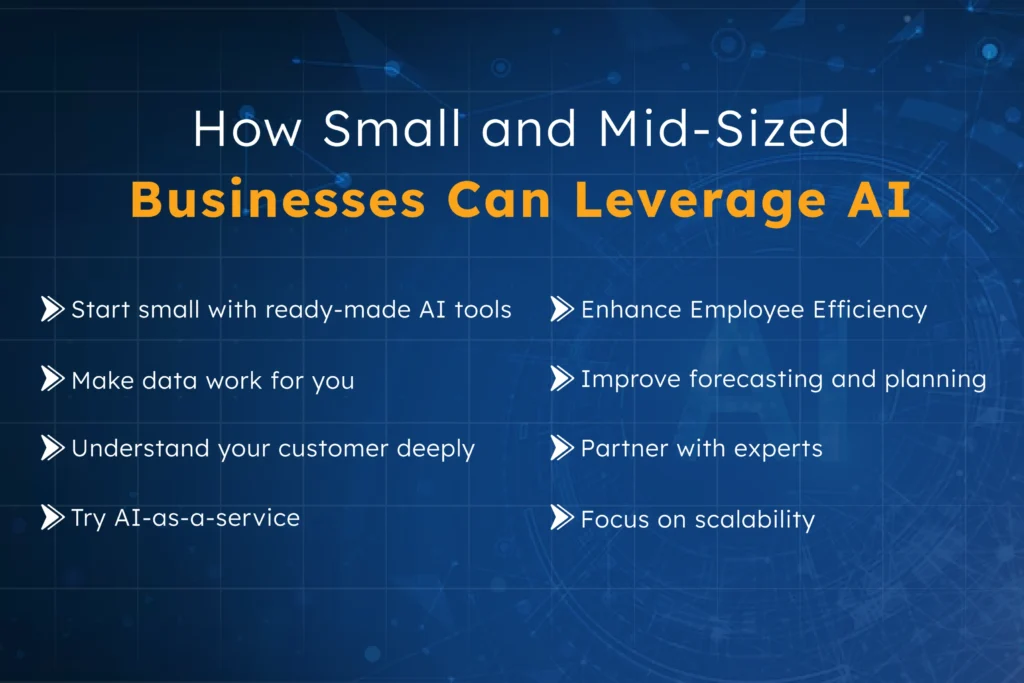 Infographic showing ways small and mid-sized businesses can leverage artificial intelligence, including using AI tools, improving forecasting, enhancing employee efficiency, and partnering with experts for scalable growth.