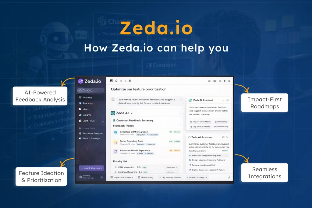 Screenshot of Zeda.io platform displaying AI-generated customer feedback summaries, prioritized feature lists, and roadmap planning—illustrating how this AI tool helps product managers in 2025 with feedback analysis, prioritization, and strategic product development.