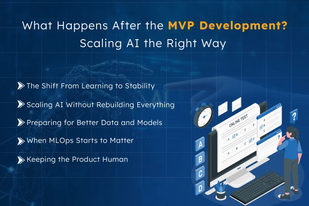Illustration showing the next steps after MVP development for AI-powered products, with a checklist of strategies like moving from learning to stability, scaling AI without rebuilding, improving data models, adopting MLOps, and maintaining a human-centered user experience. Includes a computer screen with a multiple-choice test and a user analyzing results.