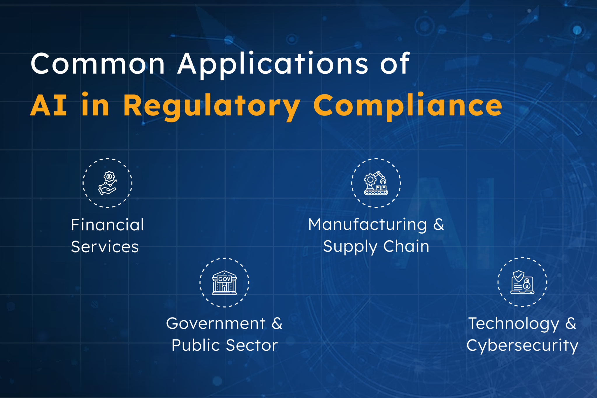 Visual Reference: AI In Compliance Top Tools Solutions