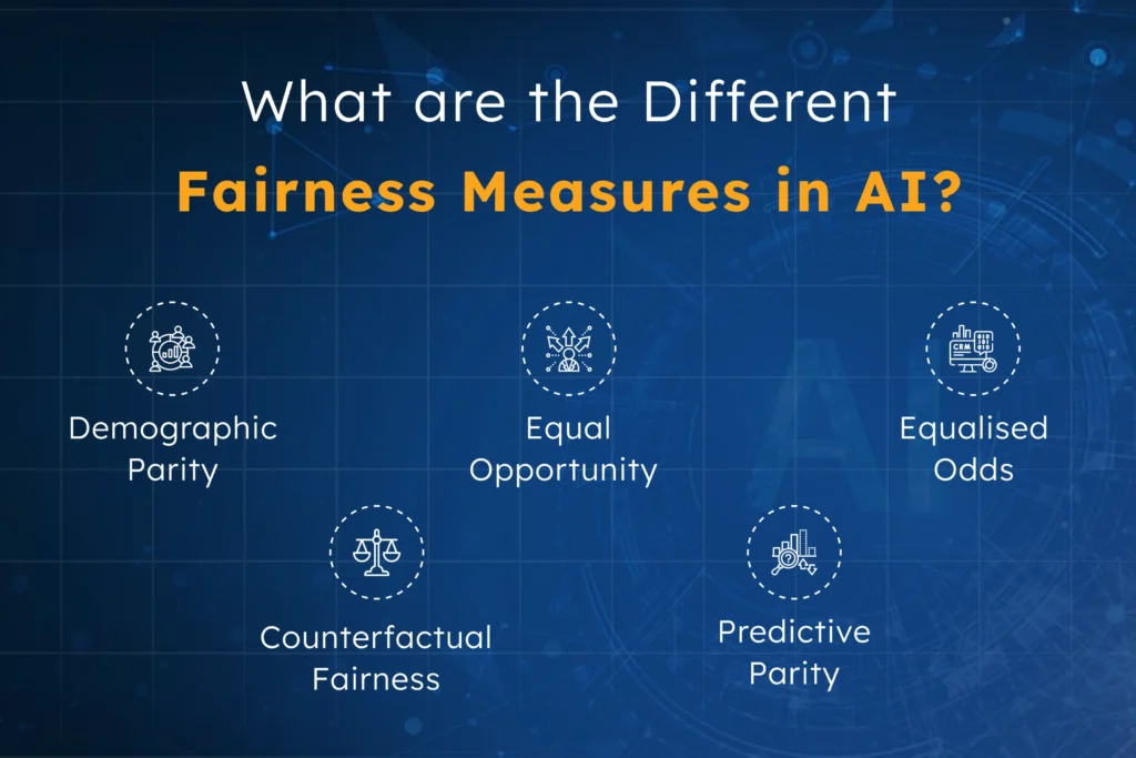Infographic listing different fairness measures in AI—Demographic Parity, Equal Opportunity, Equalised Odds, Counterfactual Fairness, and Predictive Parity—used to reduce bias and ensure ethical outcomes in AI product development.