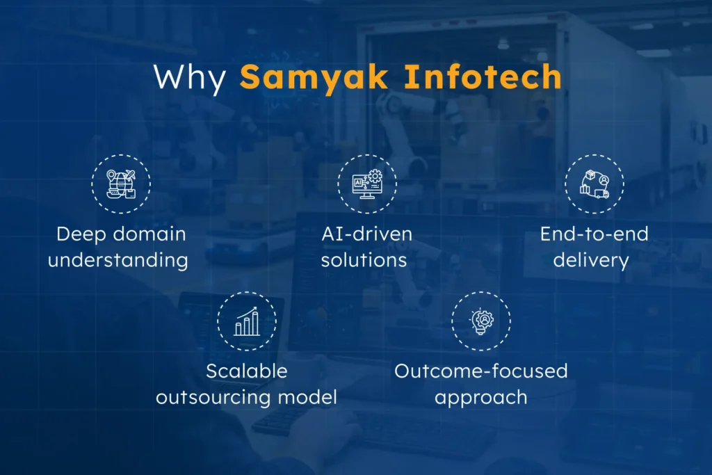Visual representation of key benefits offered by Samyak Infotech in hyperautomation for shipping and logistics, including deep domain understanding, AI-driven solutions, end-to-end delivery, scalable outsourcing model, and outcome-focused approach.