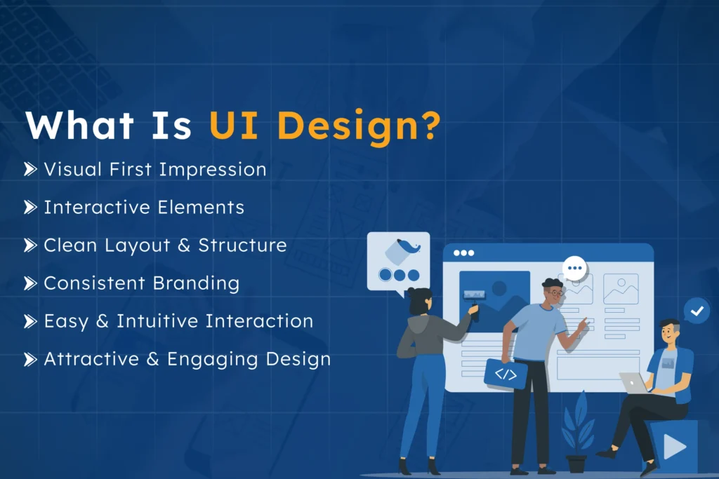 What is UI design infographic highlighting visual interface design, layout, colors, typography, interactive elements, branding, and intuitive user interaction in UI design.